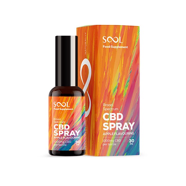 CBD Spray